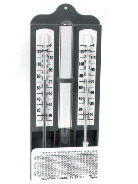 5525 Hygrometer